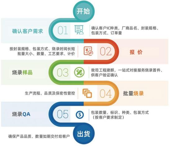 图片 6.png