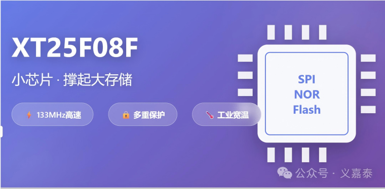 XT25F08F SPI NOR Flash —— 您的智能设备存储专家
